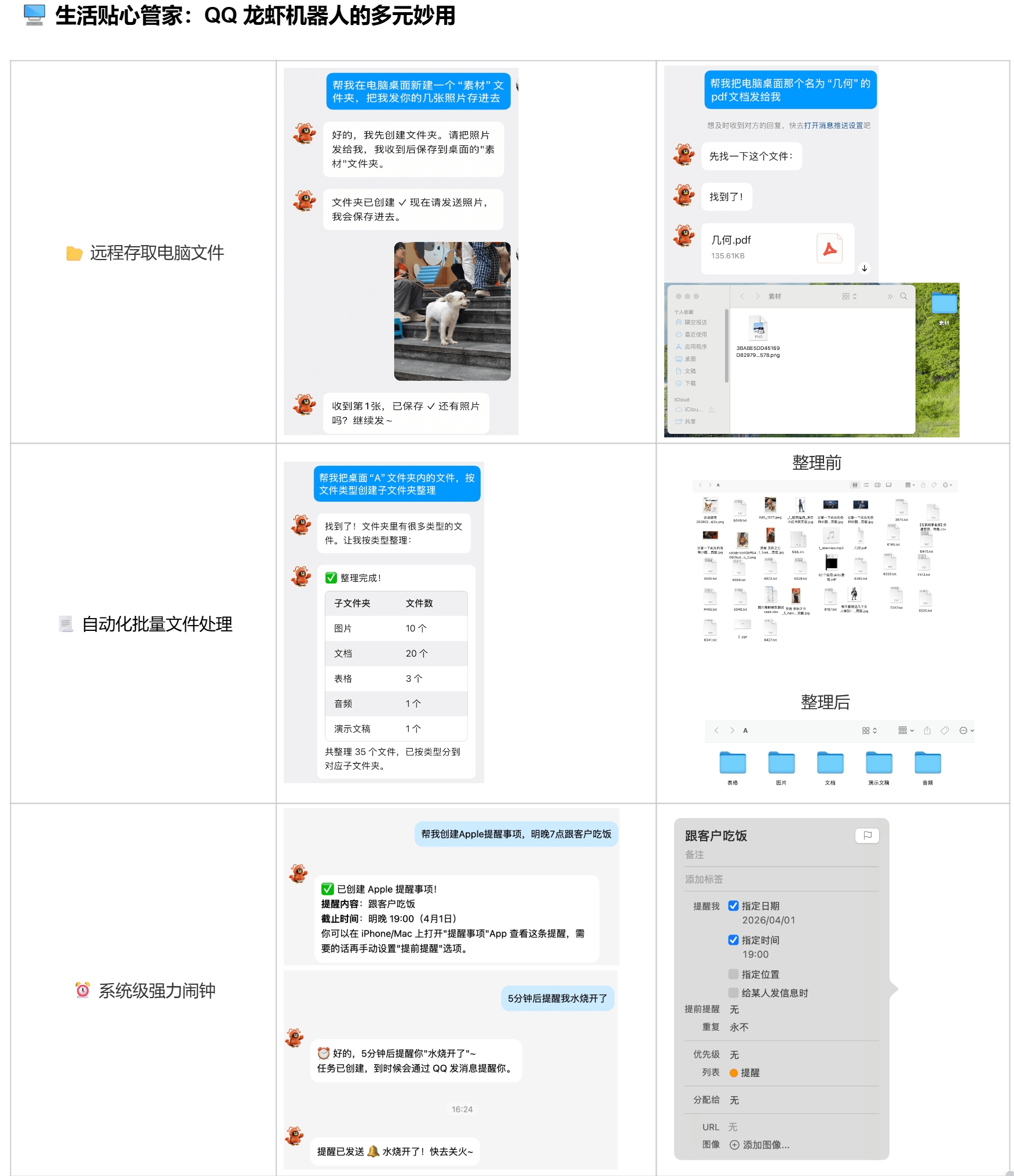 Agent 接入 | QQ 机器人官方文档