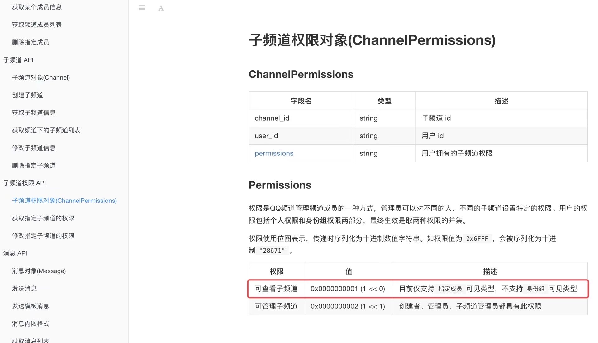 查询子频道权限1