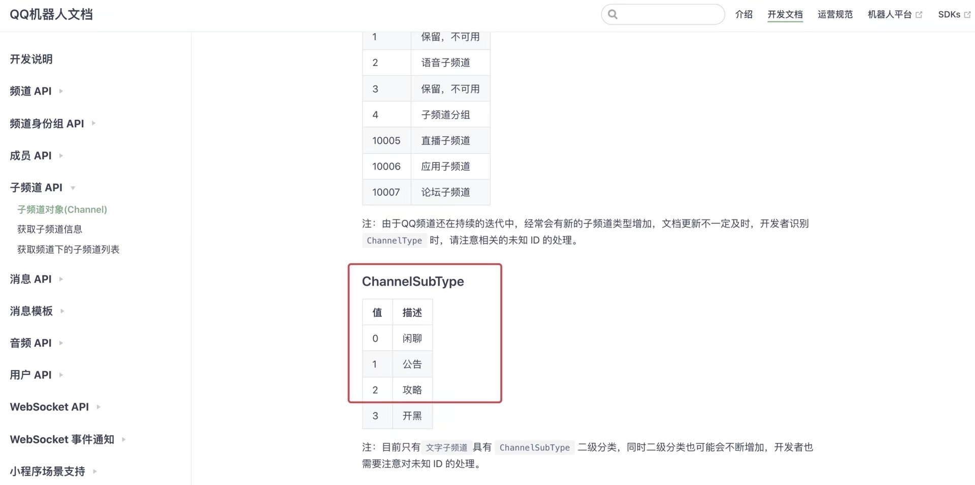 子频道类型