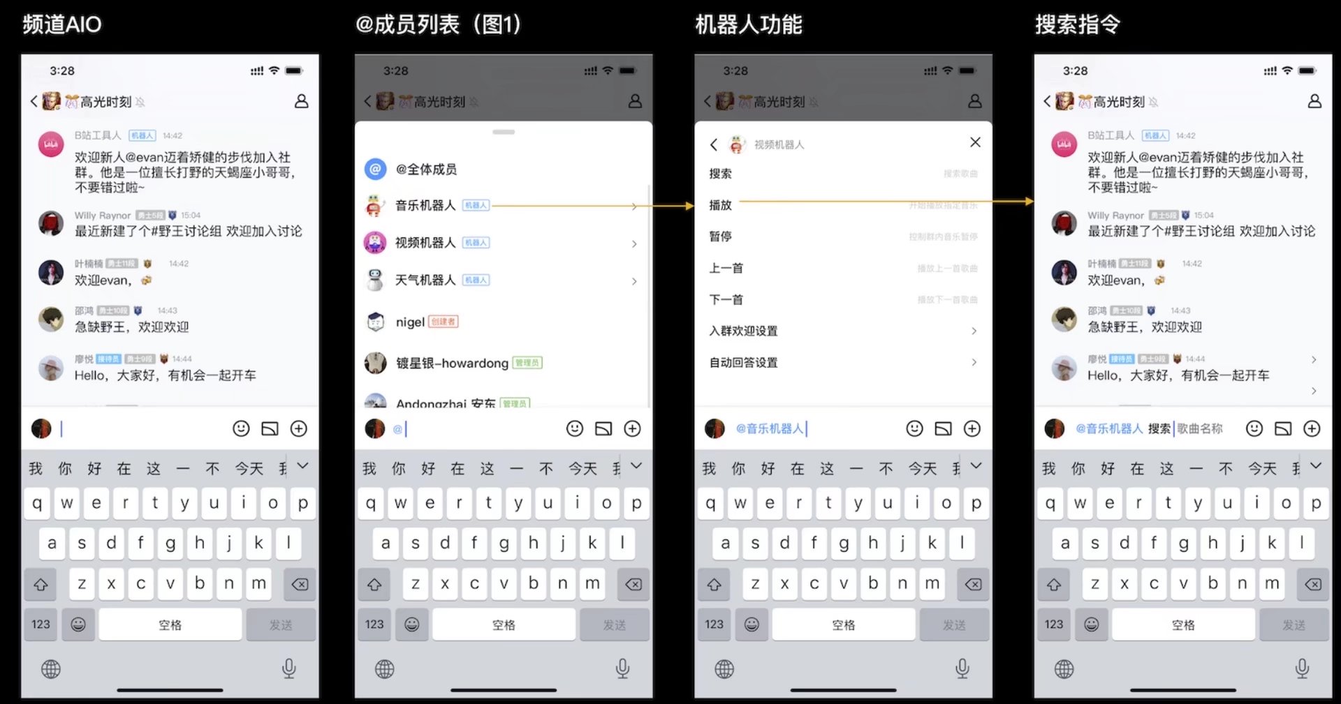 查询子频道权限1