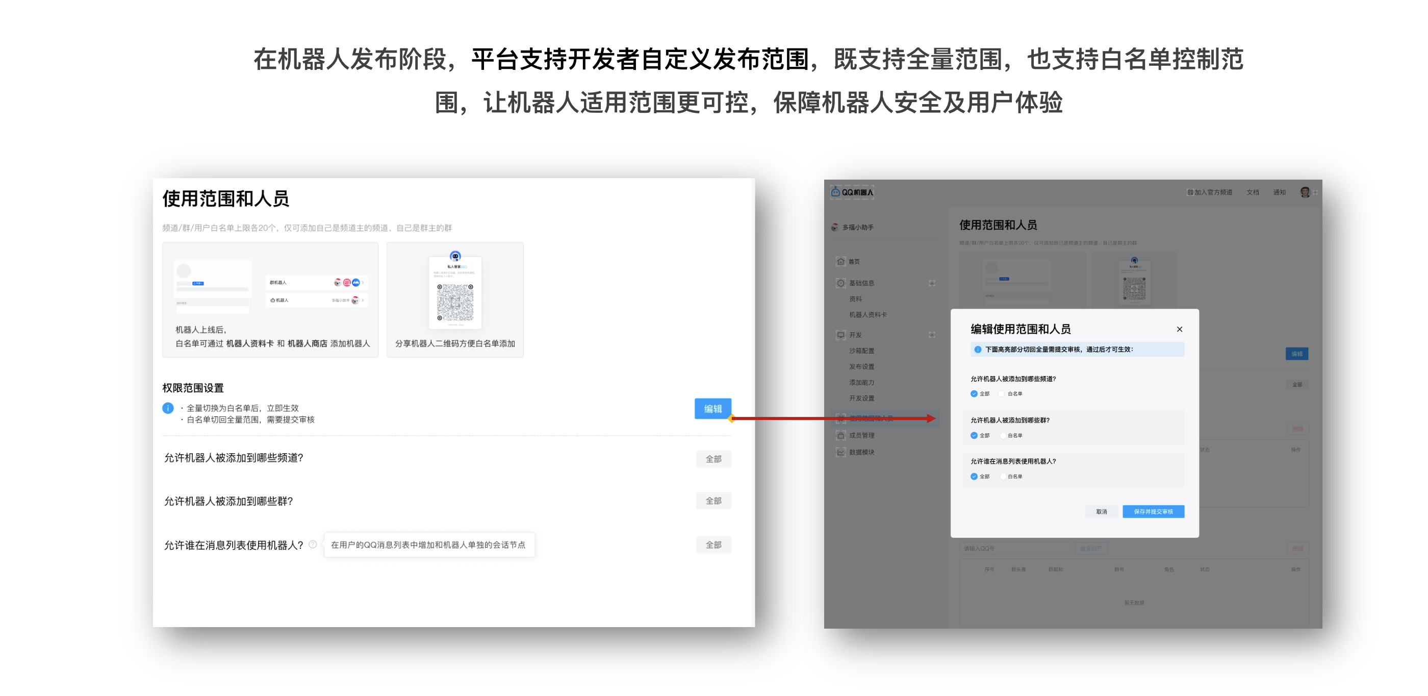 自定义发布范围