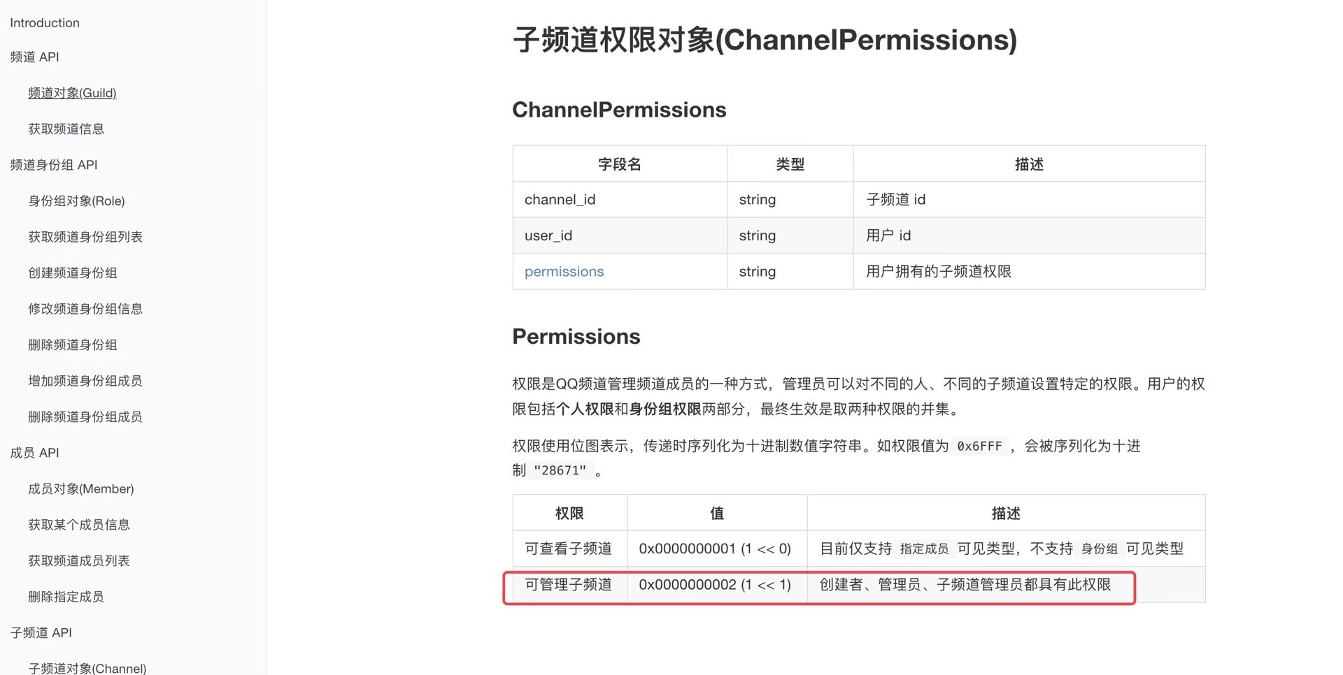 子频道权限对象1