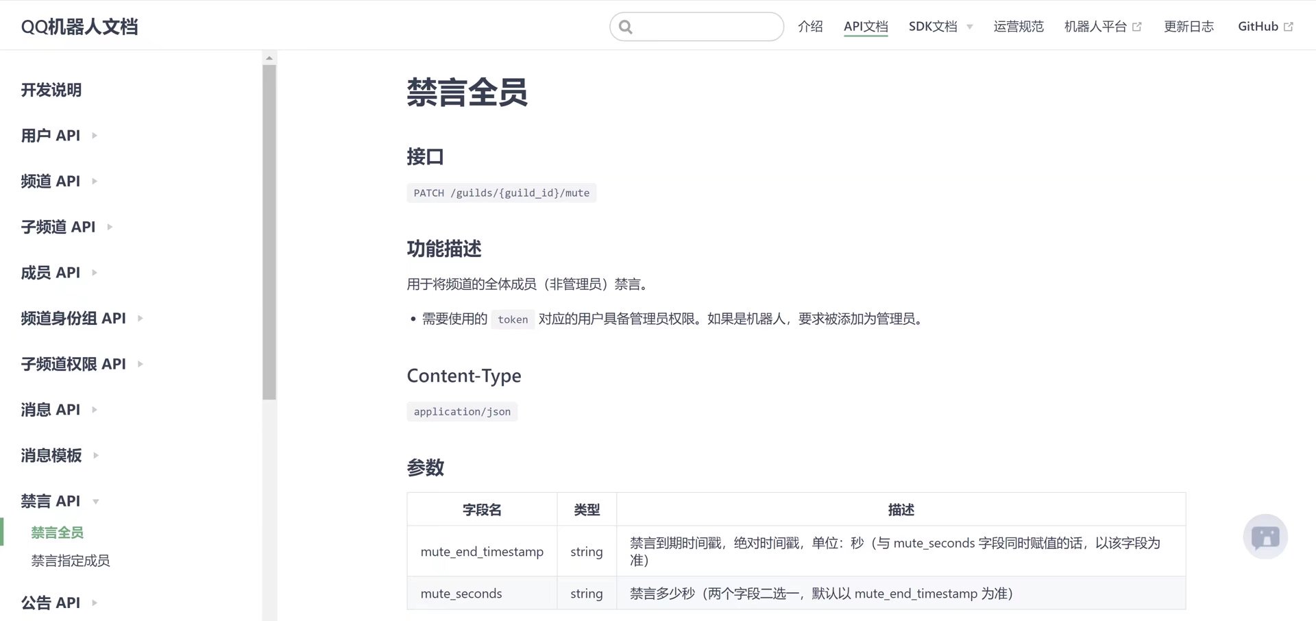 全局禁言